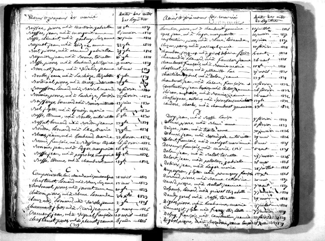 Tables décennales des mariages (1823-1832)