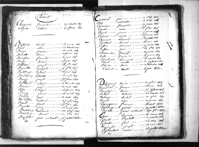 Tables décennales des décès (1813-1822)