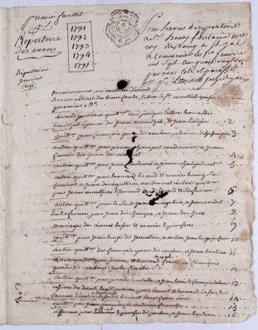 Répertoires
