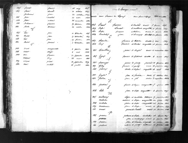 Tables décennales des mariages (1833-1842)