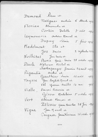 Tables décennales des mariages (1933-1942)