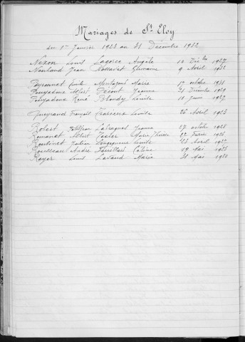 Tables décennales des mariages (1923-1932)