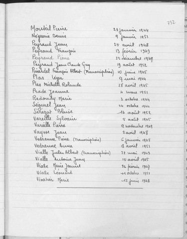 Tables décennales des décès (1943-1952)