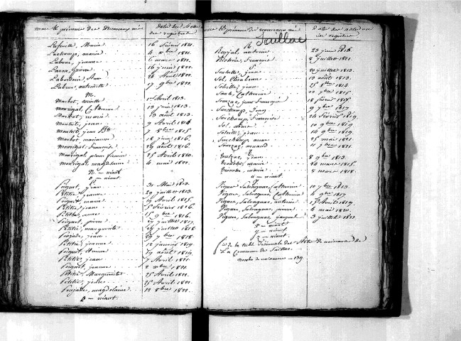 Tables décennales des naissances (1813-1822)