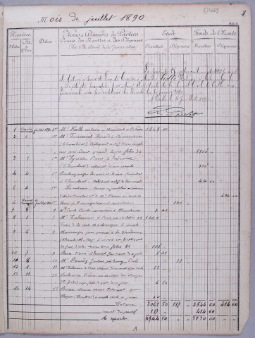 Livre de compte : 2 juillet 1890-16 décembre 1900