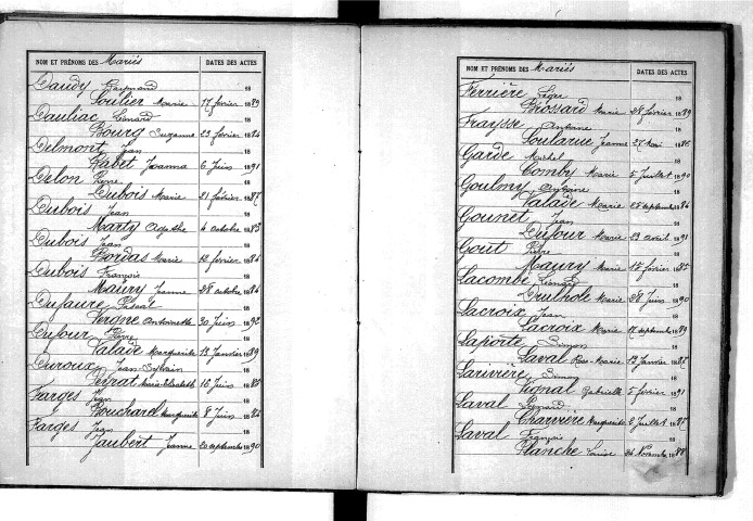 Tables décennales des mariages (1883-1892)