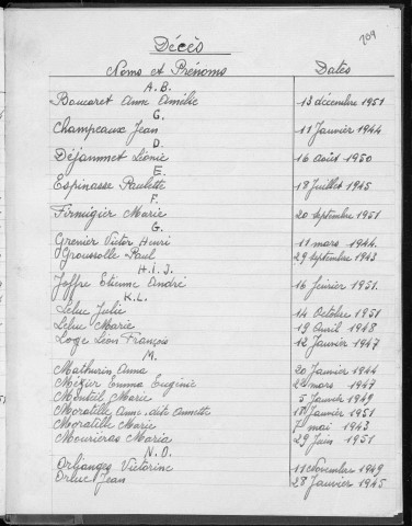 Tables décennales des naissances (1943-1952)