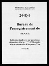 Paroisses de Gourdon-Murat, Veix