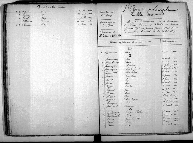 Tables décennales des naissances (1873-1882)