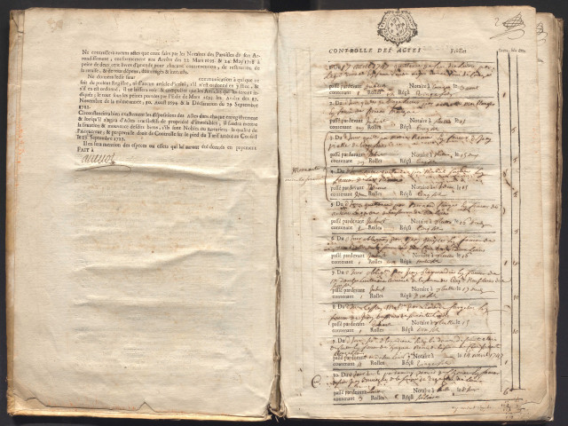 17 avril 1747-14 juin 1748