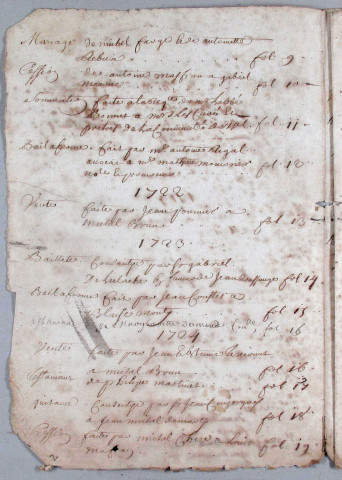 Répertoire chronologique : avril 1719-décembre 1761