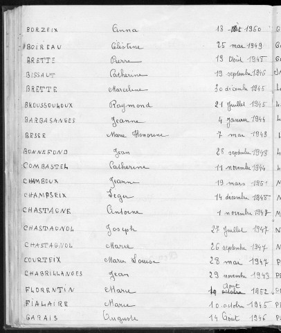 Tables décennales des mariages (1943-1952)