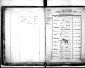 Tables décennales des mariages (1843-1852)