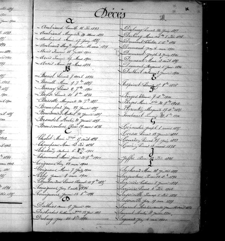 Tables décennales des décès (1893-1902)