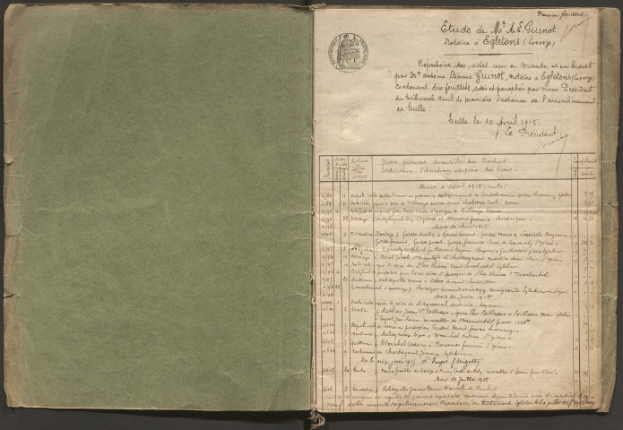 Répertoire chronologique : 11 avril 1915-10 avril 1930.