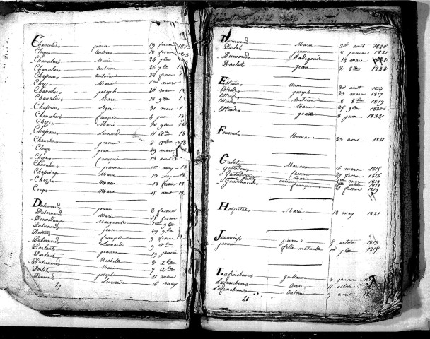 Tables décennales des naissances (1813-1822)