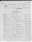 Tables décennales des mariages (1943-1952)