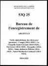 Paroisses de Camps, La Chapelle-Saint-Géraud, Mercoeur, Reygades, Saint-Julien-le-Pèlerin, Saint-Mathurin-Léobazel.