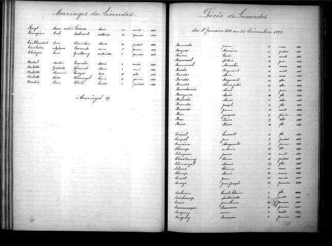 Tables décennales des mariages (1883-1892)