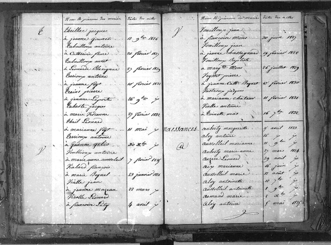 Tables décennales des naissances (1823-1832)