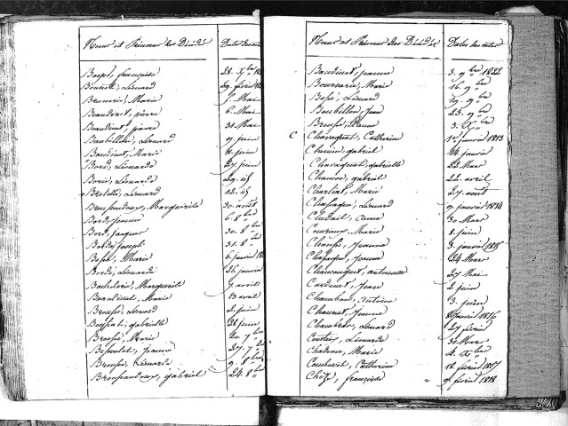 Tables décennales des décès (1813-1822)