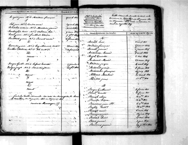 Tables décennales des mariages (1823-1832)