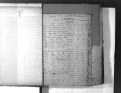 Tables décennales des naissances (1883-1892)