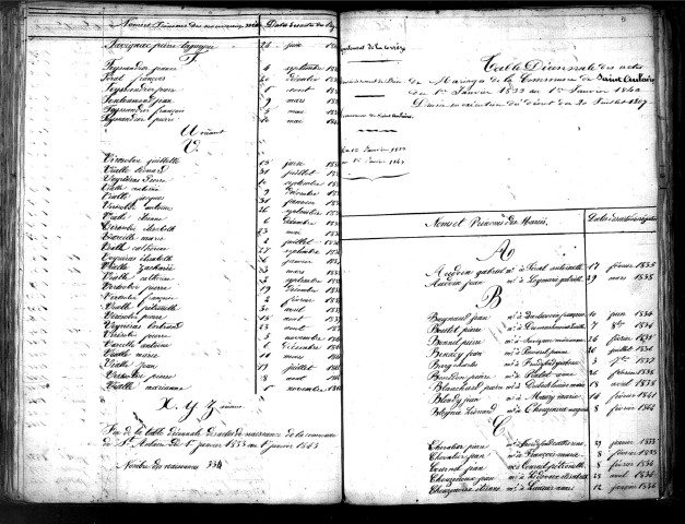 Tables décennales des mariages (1833-1842)