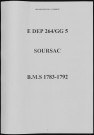 Baptêmes, mariages, sépultures (1783-1792)