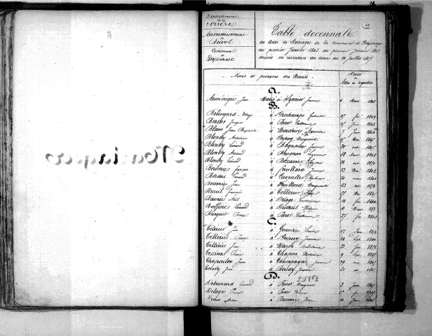 Tables décennales des mariages (1843-1852)