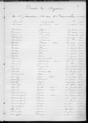 Tables décennales des décès (1913-1922)