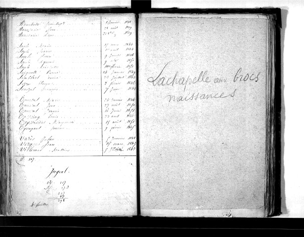 Tables décennales des décès (1843-1852)