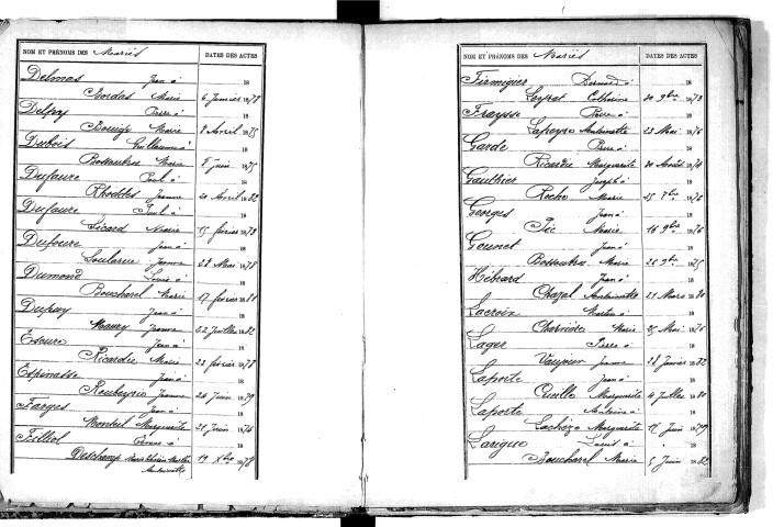 Tables décennales des mariages (1873-1882)