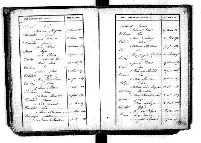 Tables décennales des mariages (1843-1852)