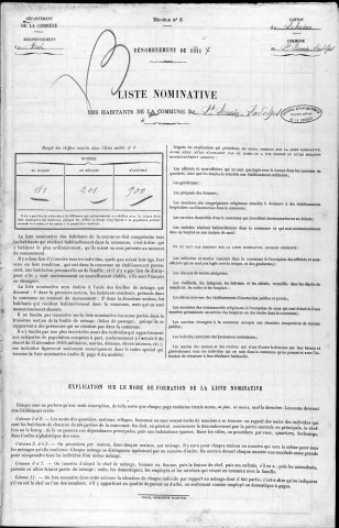 1911