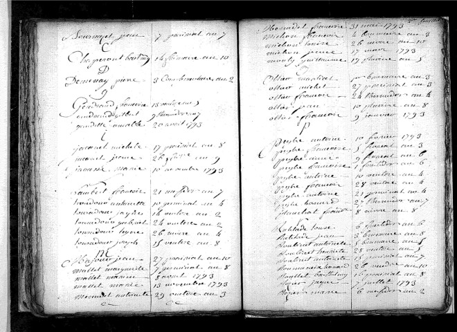 Tables décennales des décès (1792-1802)