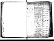 Tables décennales des mariages (1803-1812)