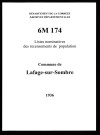 1936