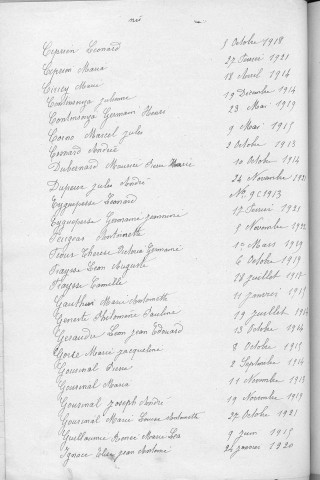 Tables décennales des naissances (1913-1922)