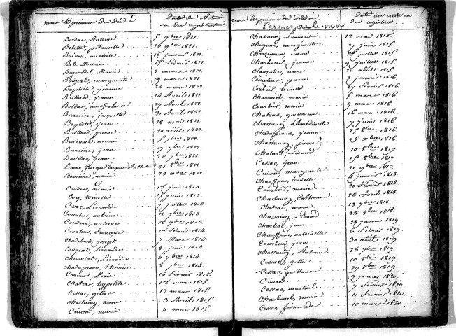 Tables décennales des décès (1813-1822)