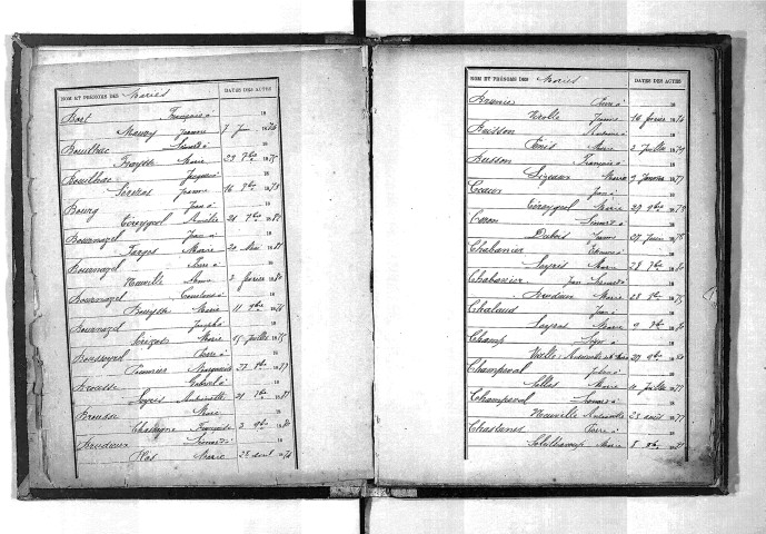 Tables décennales des mariages (1873-1882)