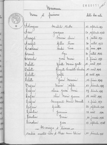 Tables décennales des mariages (1943-1952)