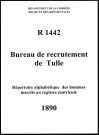 Classe 1890 : table alphabétique.