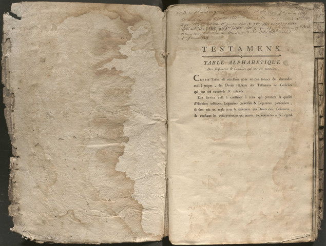 Table alphabétique des testaments et des codicilles contrôlés.