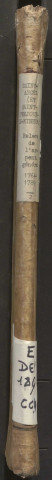 Relevé de l'arpentement général des fonds, paroisses de Saint-Angel et Saint-Fréjoux-le-Mineur. 1764-1789