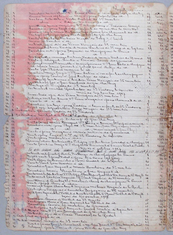 Répertoire chronologique : 1 mai 1927-30 mars 1944