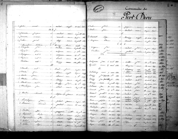Tables décennales des mariages (1873-1882)