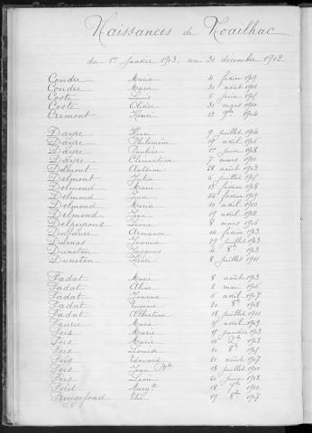 Tables décennales des naissances (1903-1912)