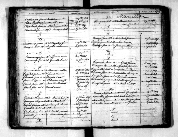 Tables décennales des mariages (1823-1832)
