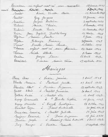 Tables décennales des naissances (1943-1952)